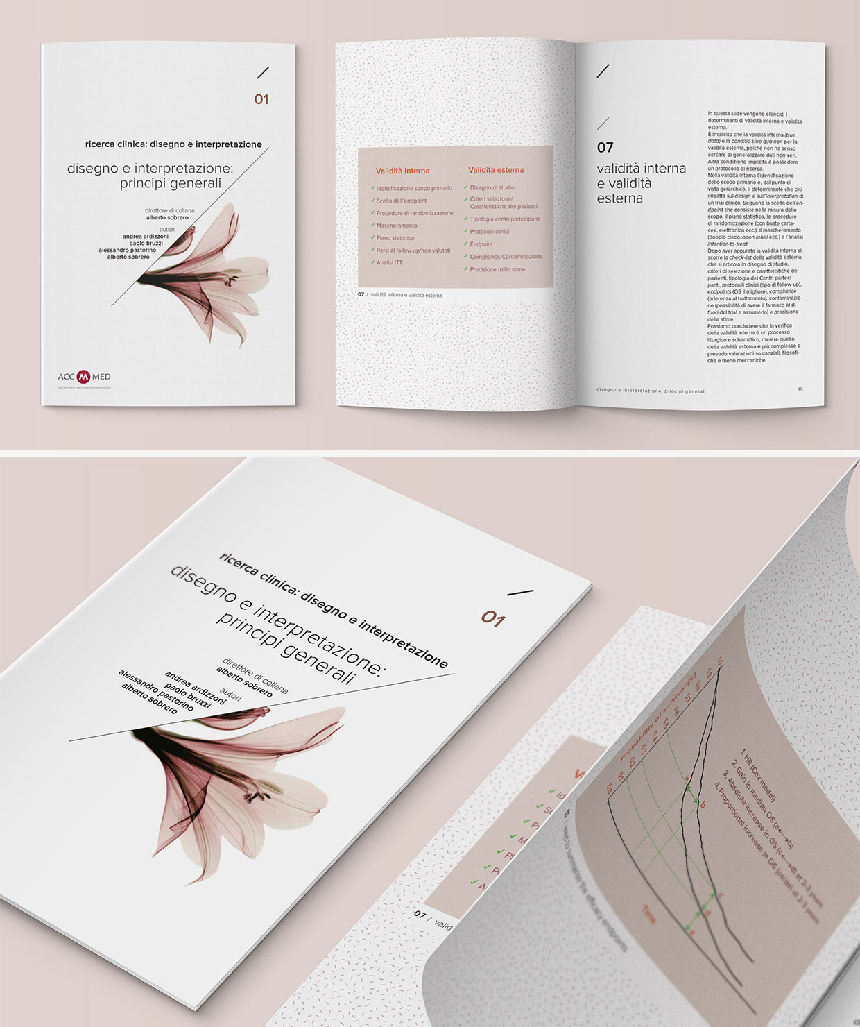 Editorial design - Ricerca clinica